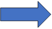 right arrow