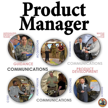 USAMMDA project managers collage
